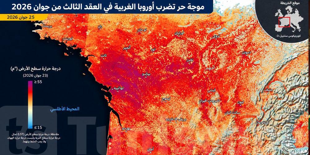 عاجل: فرنسا وإسبانيا تحت الخطر… حرارة غير طبيعية تهدد القارة