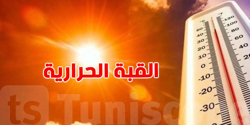 تحذير عاجل: القبّة الحرارية تضرب هذه المناطق...هذا شنوّا يش يصير